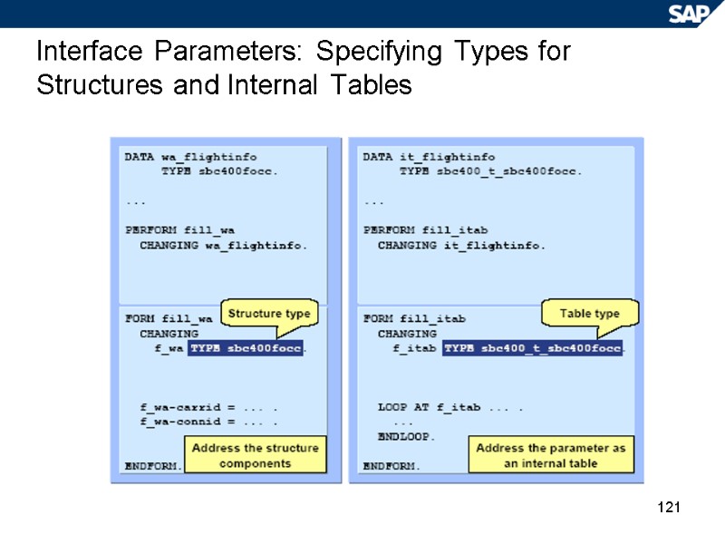 121 Interface Parameters: Specifying Types for Structures and Internal Tables